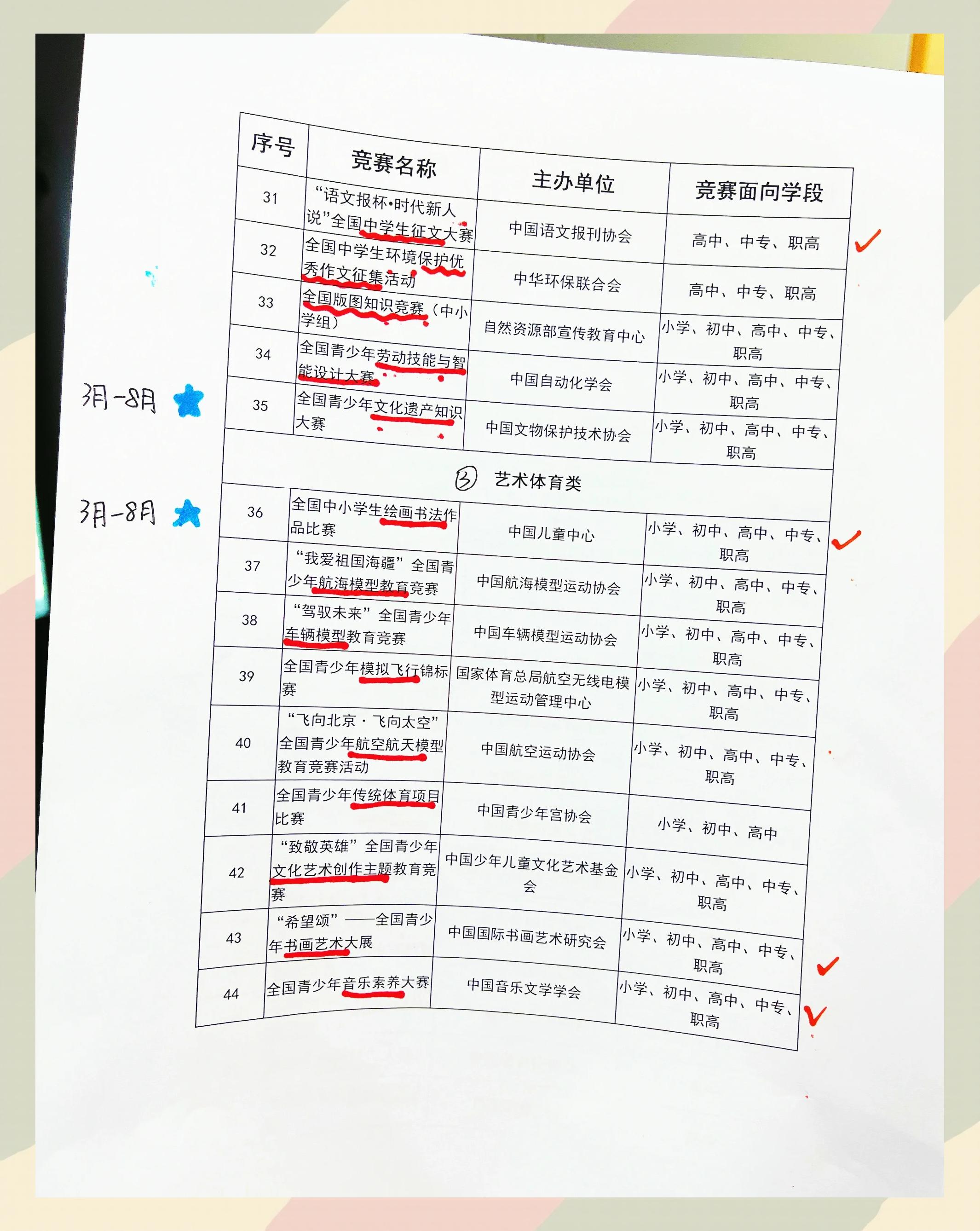 Leyu Sport下载-&quot;赛事清单：今年不容错过的全部比赛汇总&quot;