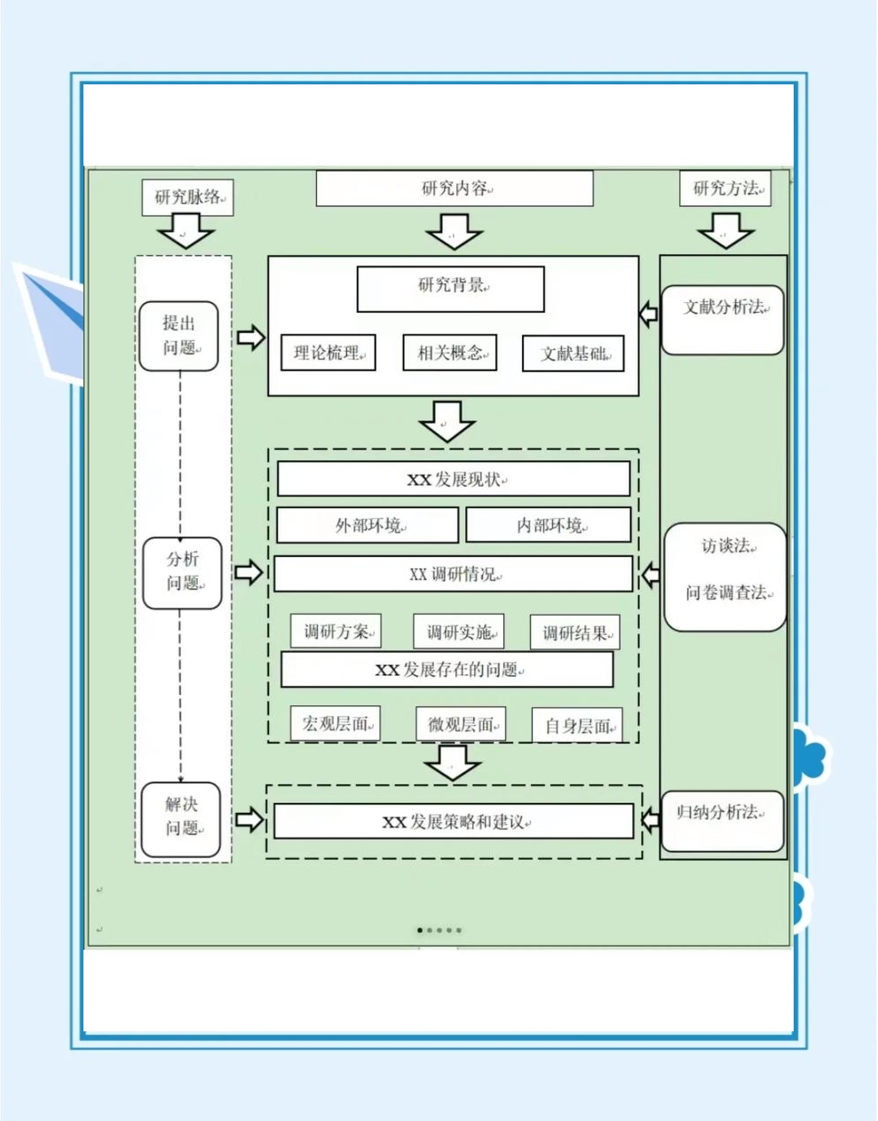leyu乐鱼体育综合-未来五年的技术路线图