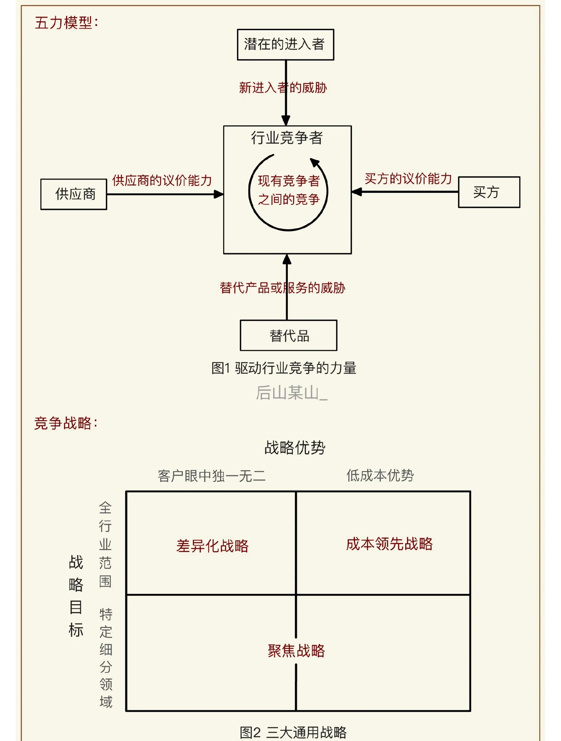 【策略揭秘】马克·塞尔比：用细节“设计”比赛的每一步的简单介绍