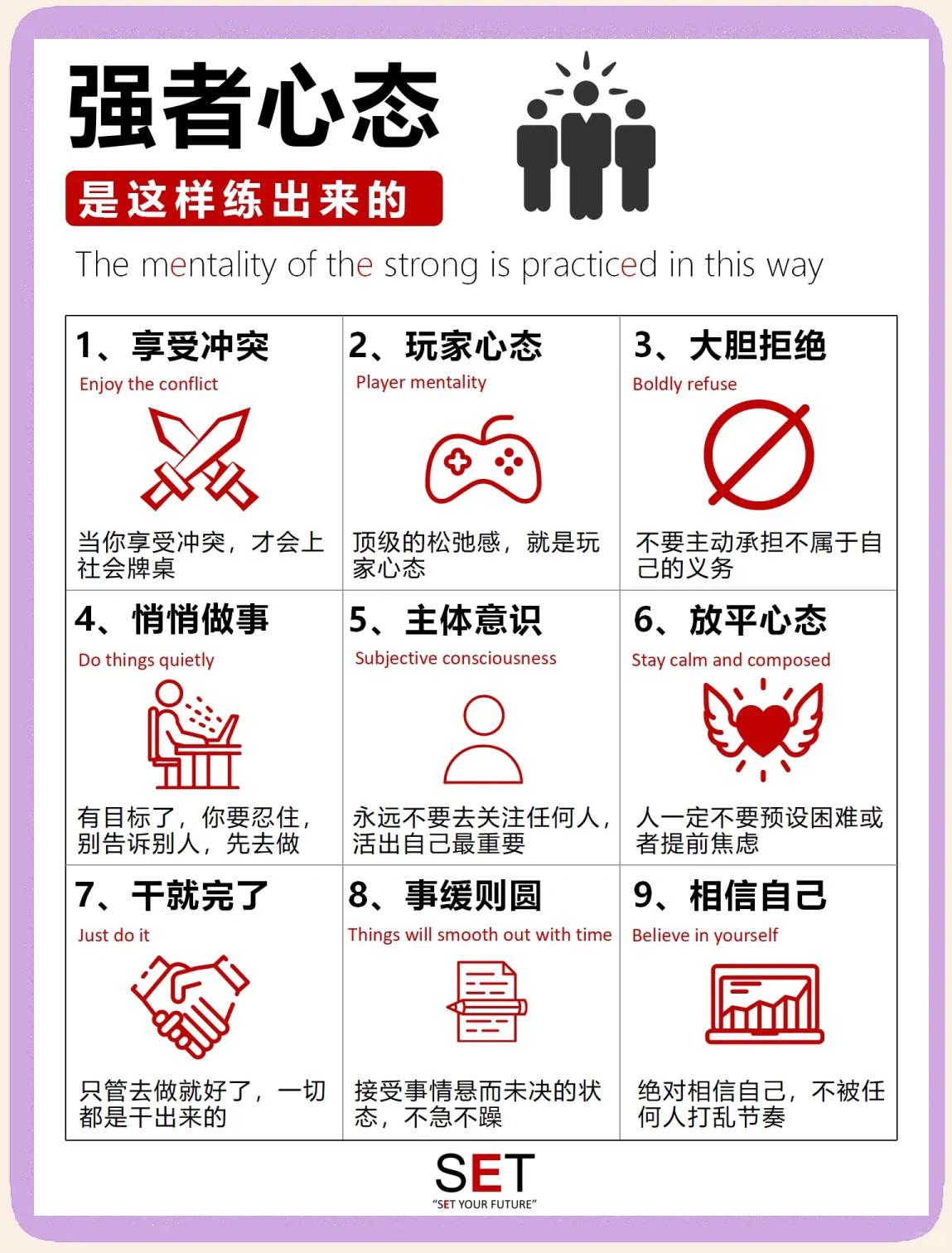 乐鱼体育App下载-关于胜负心态指导：如何保持巅峰状态？的信息