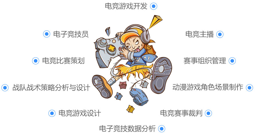 乐鱼vip-关于电竞师资队伍不断壮大，优质培训引领行业标准的信息