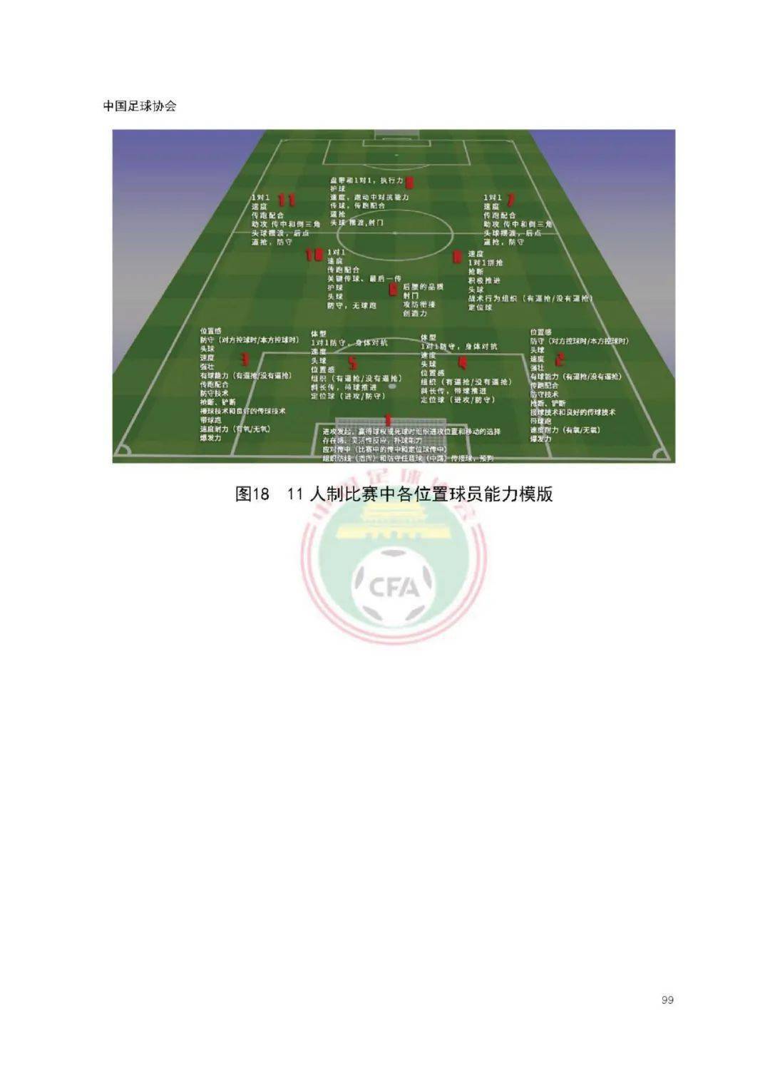Leyu Sports (乐鱼体育)-未来五年中国足球青训体系建设规划出台